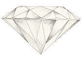Color del diamante KZ