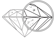 Claridad del diamante SI1 - SI2