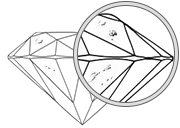 Purezza del Diamante SI1 - SI2