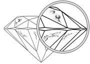 Claridad del diamante I1