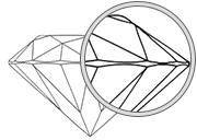 Purezza del Diamante FL - IF